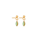 1980s Vintage Faux Peridot Earrings